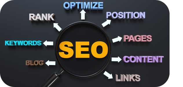 Search Engine Optimization (SEO) Services in UAE